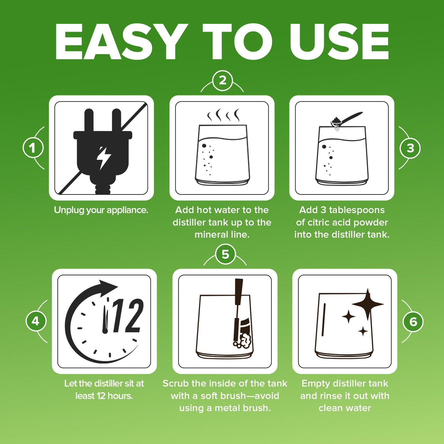 Citric Acid for Cleaning