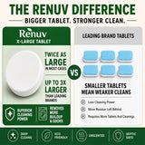 Washing Machine Cleaner Descaler Tablets - 12 XL Tablets