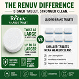 Washing Machine Cleaner for Pet Hair & Odor - 12 XL Tablets