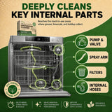 Dishwasher Cleaner and Deodorizer Tablets