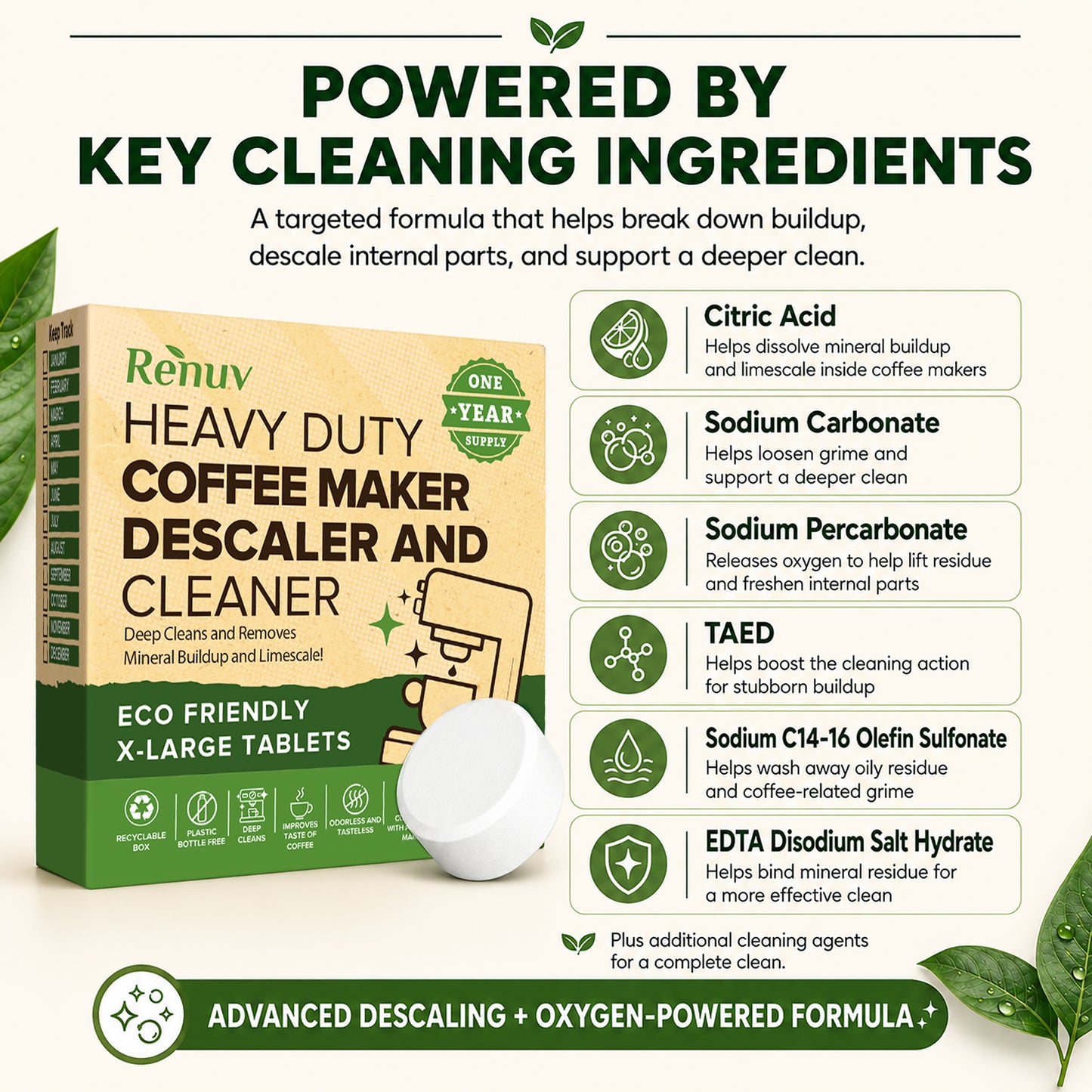 Coffee Maker Cleaner and Descaler Tablets, 12 Uses for Single Cup, Multi Cup, Coffee Pot Maker & Espresso Machines