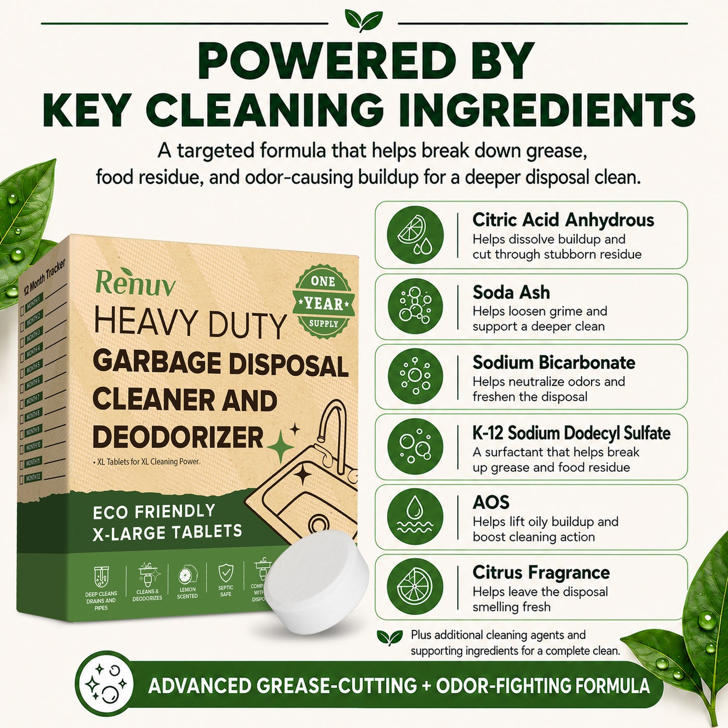 Garbage Disposal Cleaner & Deodorizer Tablets