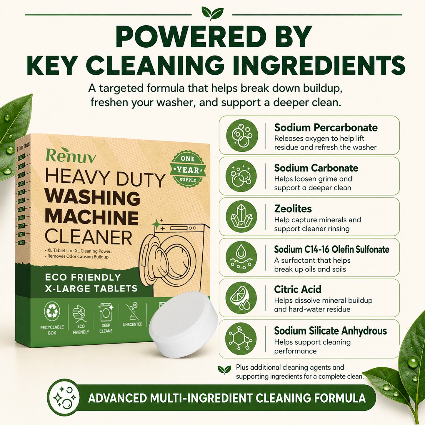 Washing Machine Cleaner Tablets - 12 XL Tablets - One Year Supply