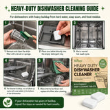 Dishwasher Cleaner and Deodorizer Tablets