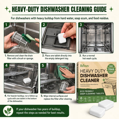 Dishwasher Cleaner and Deodorizer Tablets, Heavy Duty Deep Cleaning Descaler Removes Odor, Calcium, Limescale, Hard Water Marks - 1 Year Supply